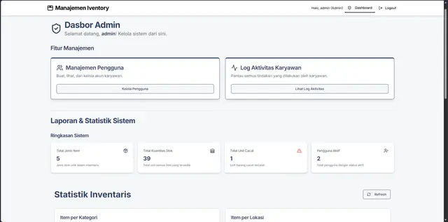 Inventory Logistics Dashboard UI